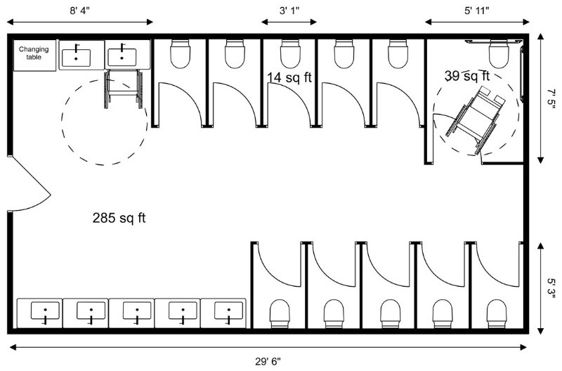 Floor plan of a large public restroom measuring 29'6'' by 13'7''. The layout includes multiple toilet stalls, sinks along two walls, a baby changing table, and two designated accessible stalls. One accessible stall has a 39 sq ft area with wheelchair turning space, and another shows a 14 sq ft stall. The main open area is 285 sq ft, with clear circulation space marked for accessibility.