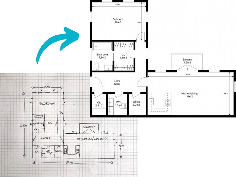 A hand-drawn floor plan sketch on graph paper is shown transforming into a polished digital floor plan using the RoomSketcher app. The sketch includes labeled rooms and measurements, while the digital version displays the same layout with clean lines, room names, and area measurements in square meters. A blue arrow points from the sketch to the digital plan, highlighting the transformation.