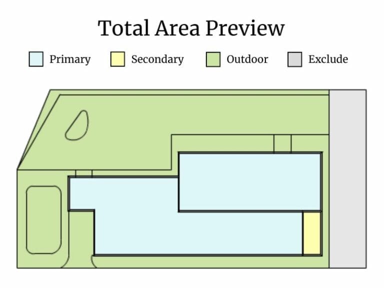 Total area preview diagram showing primary, secondary, outdoor, and excluded areas highlighted in different colors.