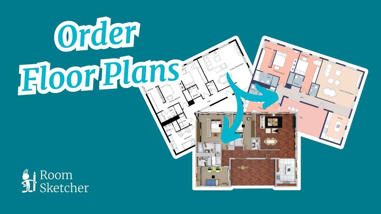 Promotional graphic for RoomSketcher's "Order Floor Plans" feature. The image shows a teal background with the text "Order Floor Plans" in bold white letters. Below the text are three types of floor plans: a black-and-white 2D plan, a color-coded 2D plan, and a fully furnished 3D floor plan. Arrows point from the 2D plans to the 3D plan, illustrating the transformation process. The RoomSketcher logo appears in the bottom left corner.