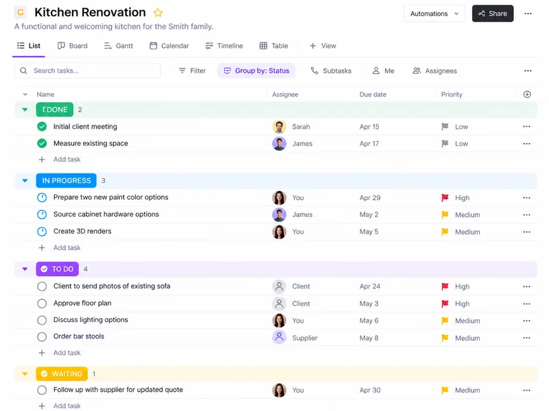 Project management dashboard for a kitchen renovation, showing tasks grouped by status with assigned team members, deadlines, and priorities.