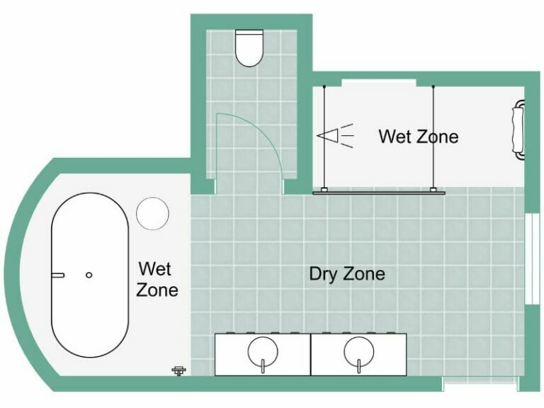 Bathroom Layout 101 A Guide to Planning Your Dream Bathroom