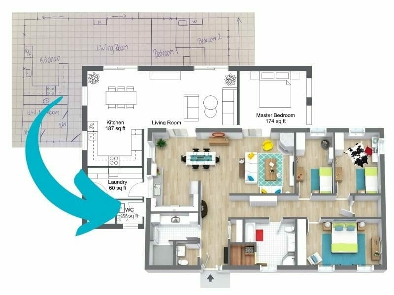 Roomsketcher vs Floorplanner vs Cedreo (In-Depth Comparison)