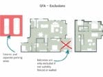 GFA Explained: A Comprehensive Guide to Gross Floor Area