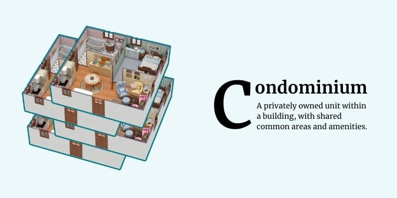 Condominium definition