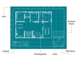 The Complete Guide to Reading Blueprints Effectively