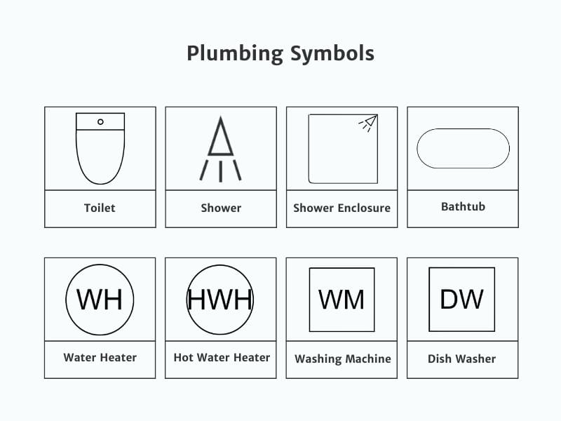 Plumbing Symbols For Blueprints How To Create A Plumbing Piping Plumbing Symbols For Blueprints How To Create A Plumbing Piping