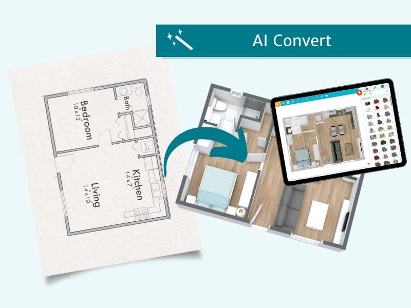 An image showing AI Convert transforming a printed blueprint into an editable RoomSketcher project.