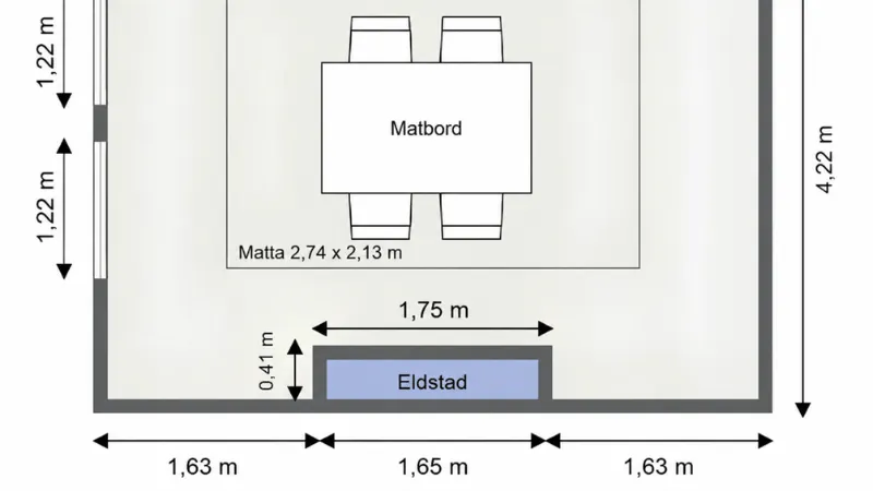 Planritning av en matplats med matbord, matta och öppen spis, visad med mått i meter.