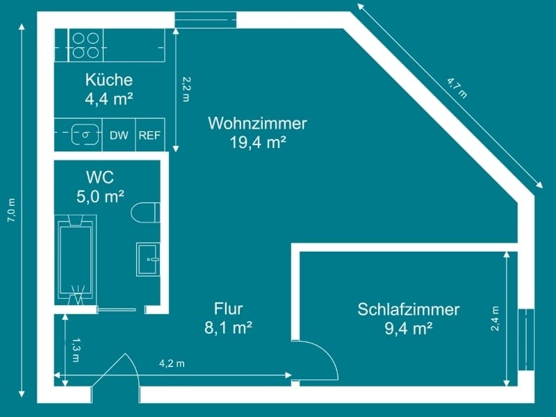 Grundriss einer Einzimmerwohnung mit beschrifteten Raumgrößen und Maßangaben. Der Grundriss umfasst eine Küche (4,27 m²) mit Herd, Spüle, Geschirrspüler und Kühlschrank, ein Badezimmer (4,92 m²) mit Badewanne und Toilette, einen Eingangsbereich (8,08 m²), ein Wohnzimmer (19,32 m²) und ein Schlafzimmer (9,38 m²). Maße wie 7,01 m, 4,67 m, 4,24 m und 3,91 m sind an den Wänden markiert. Der Hintergrund ist türkis, mit weißen Umrissen und Beschriftungen.
