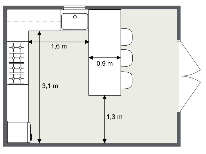 Küchengrundriss mit Halbinsel und Sitzplätzen, dargestellt mit empfohlenen Abständen und Maßen