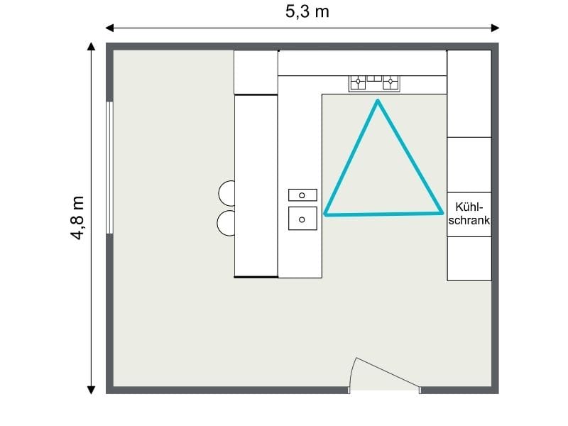 Küchengrundriss mit Halbinsel, dargestellt im Zusammenhang mit dem Küchendreieck