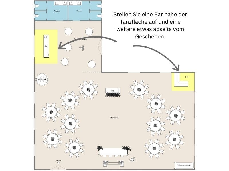 Hochzeitsgrundriss mit markierten Barzonen nahe Tanzfläche und Lounge-Bereich
