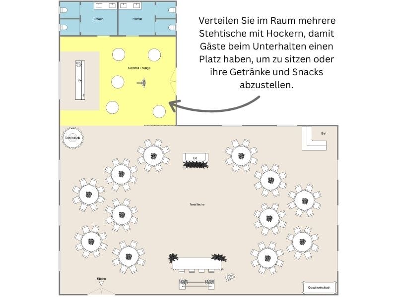 Grundriss für eine Hochzeitslocation mit separatem Cocktail-Empfang und durchdachter Zonenplanung