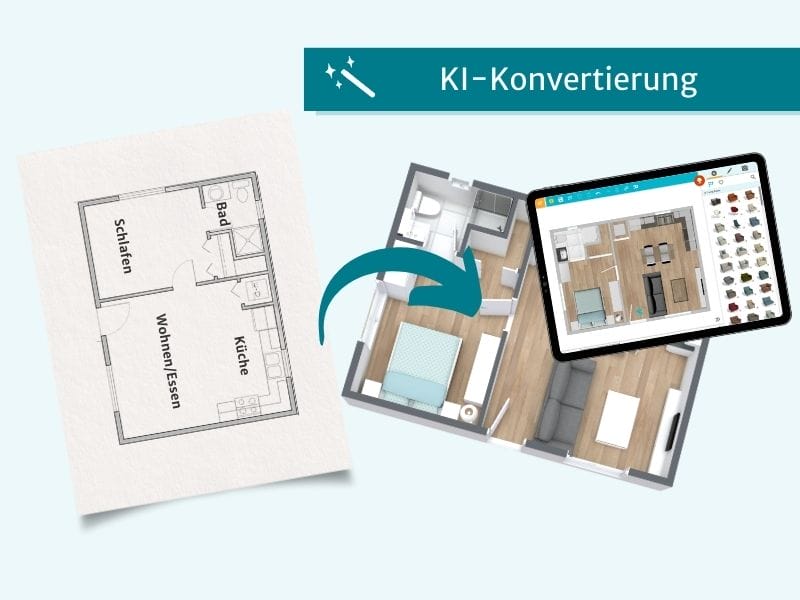 Ein Bild, das die Funktionsweise von AI Convert veranschaulicht und zeigt, wie ein Bauplan in einen bearbeitbaren Grundriss umgewandelt wird.