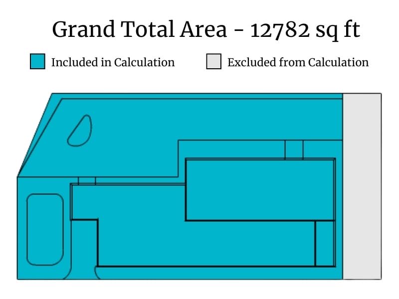 Grand total area of a floor plan with color coded visuals