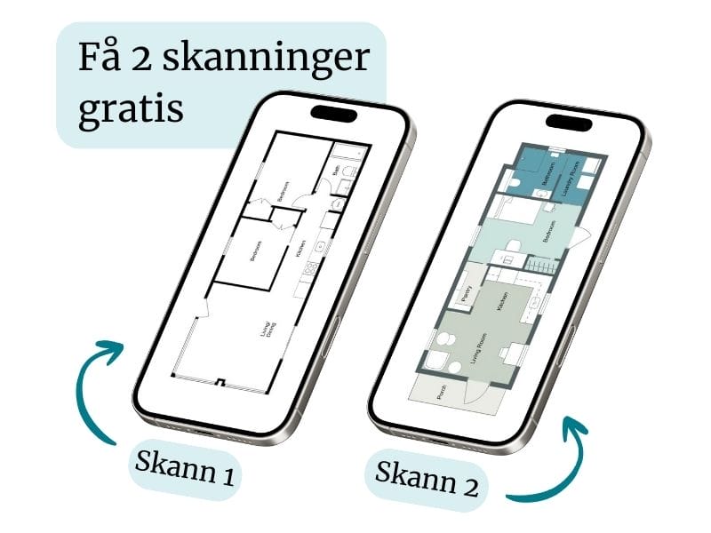 Grafikken viser to iPhoner ved siden av hverandre, hver med en forskjellig stil av plantegning – den ene med et enkelt svart-hvitt oppsett, og den andre i en detaljert, fargekodet versjon med rometiketter. Over telefonene står en tydelig tekst med budskapet «Få 2 skanninger gratis», og piler merket «Skann 1» og «Skann 2» peker mot hver telefon. Illustrasjonen er en del av prisseksjonen og viser at betatestere av plantegningsskanne-appen får sine to første skanninger uten kostnad.