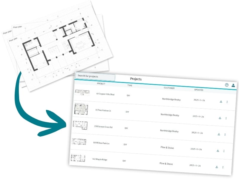 Digitale plantegninger blir lagt inn i et ryddig prosjektbibliotek i RoomSketcher, vist med en pil fra en skannet plantegning til en organisert liste over prosjekter.